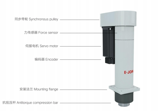 伺服压机中-内置、外置压力传感器的区别