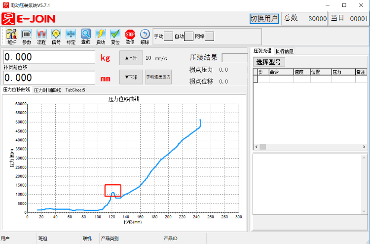 汽车零部件装配领域——伺服压机如何监控压装失效